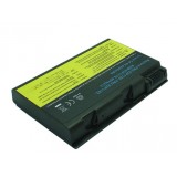 battery laptop FRU 92P1180 باطری لپ تاپ لنوو 